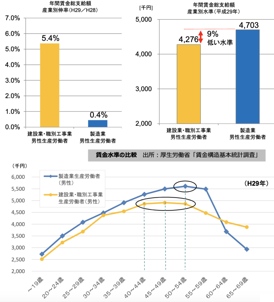 2024年問題　画像⑨